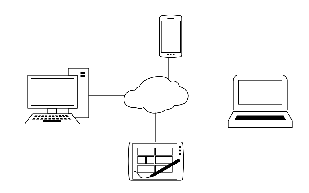 Remote Meetings